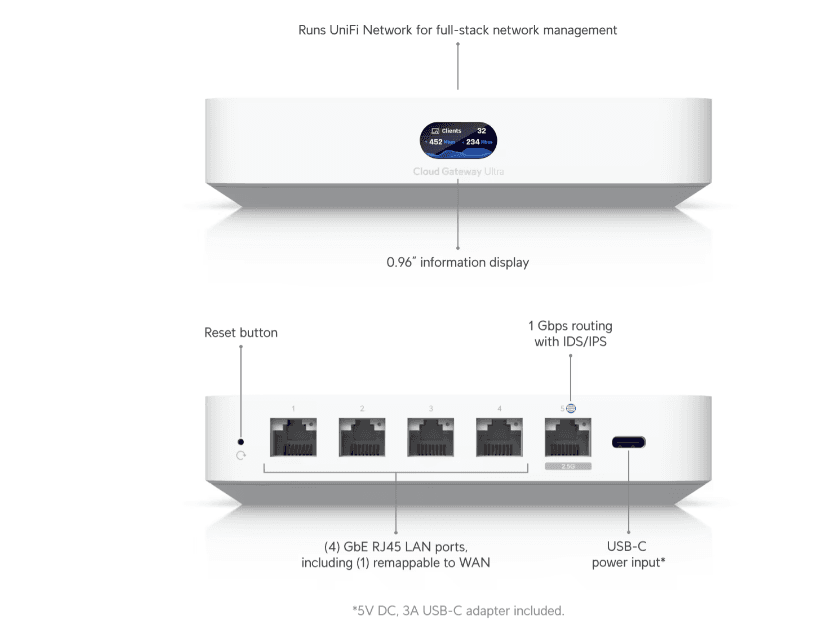 Unifi Ubiquiti Cloud Gateway Ultra UCG-Ultra