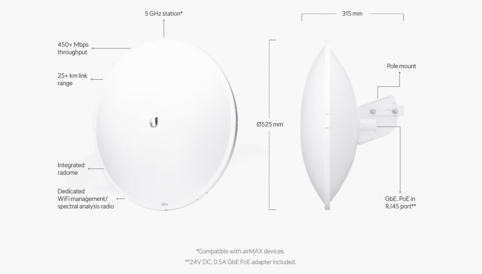 Ubiquiti airMAX PowerBeam 5AC 500 (PBE-5AC-500)
