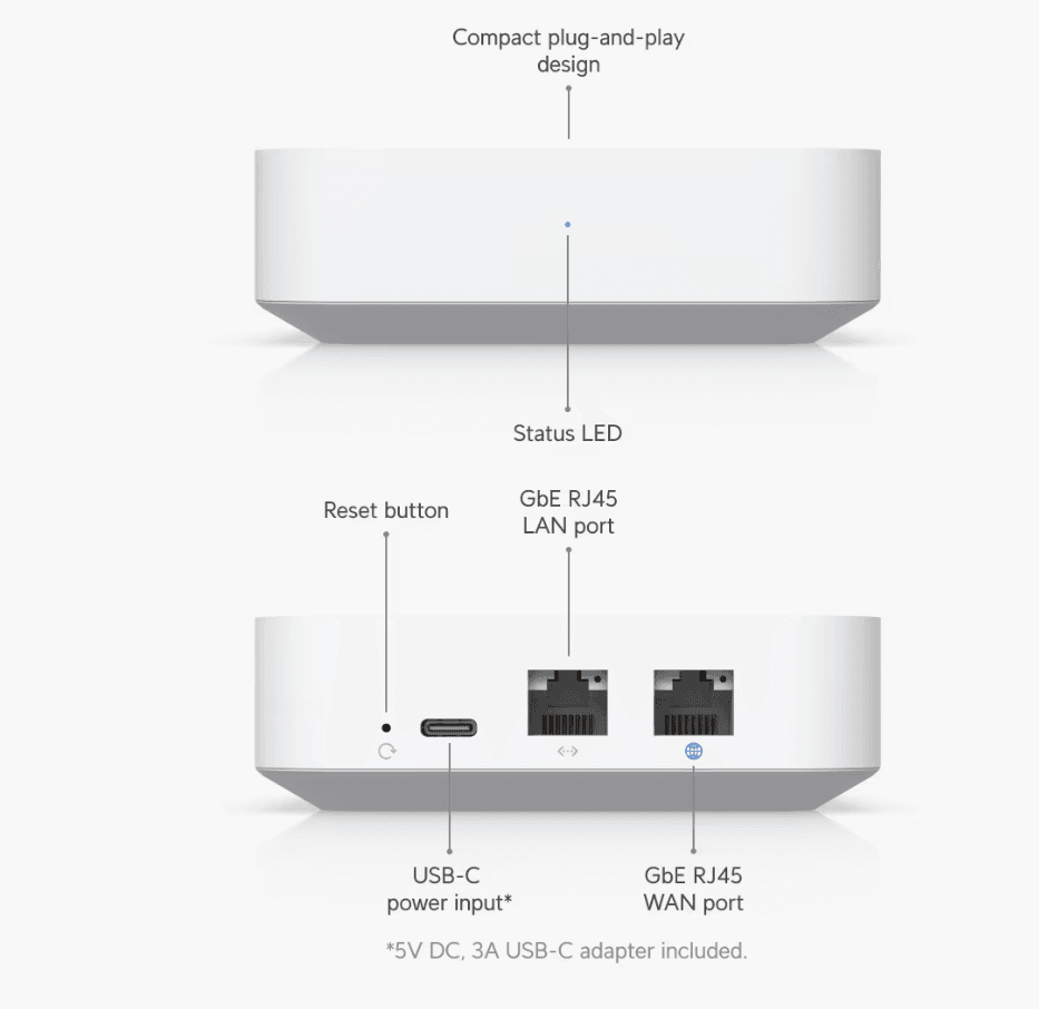 Ubiquiti UniFi Gateway Lite (UXG-Lite)