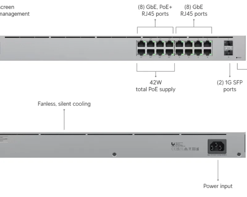 Ubiquiti USW-16-PoE UniFi Switch 16 Port