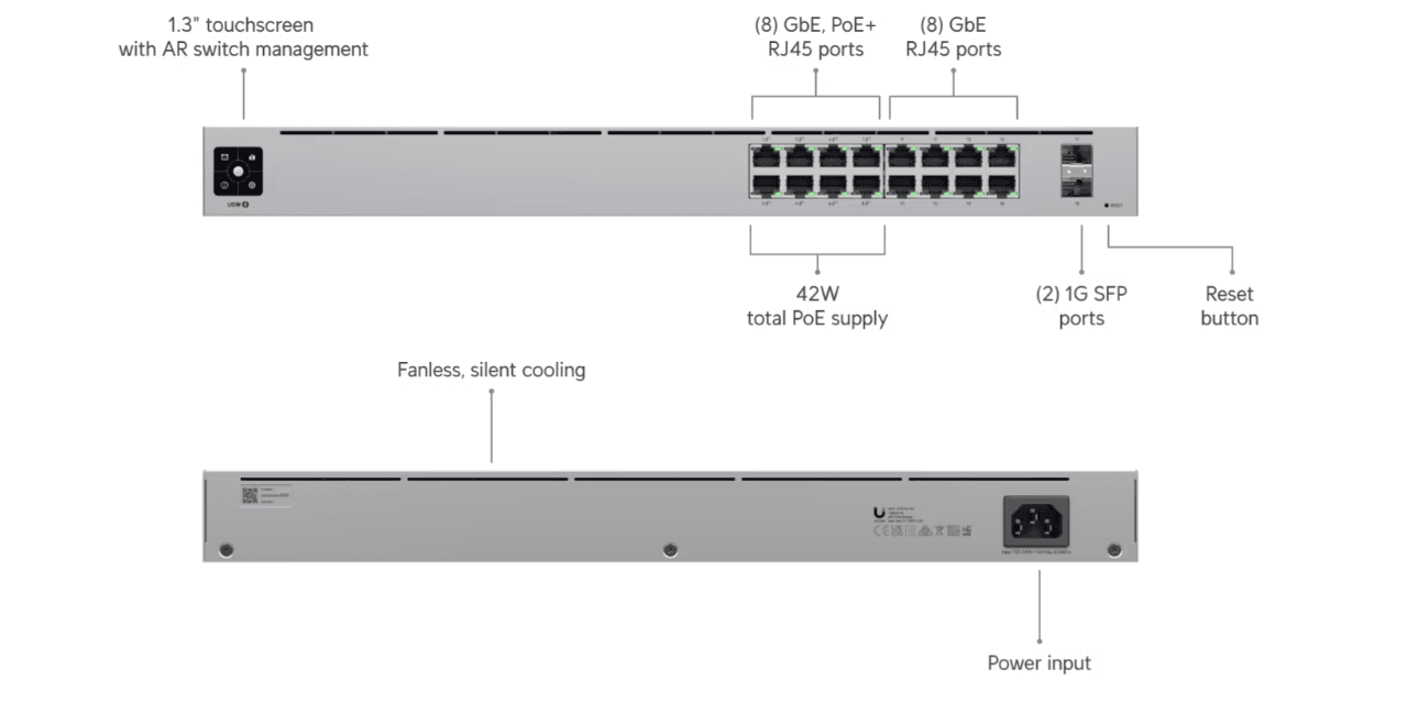 Ubiquiti UniFi Switch 16 Port PoE USW-16-POE