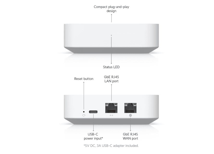 Ubiquiti UniFi Gateway Lite (UXG-Lite)